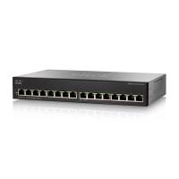 Switch 16p Cisco Sg110-16 Giga Rack Nd
