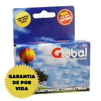 producto actual
