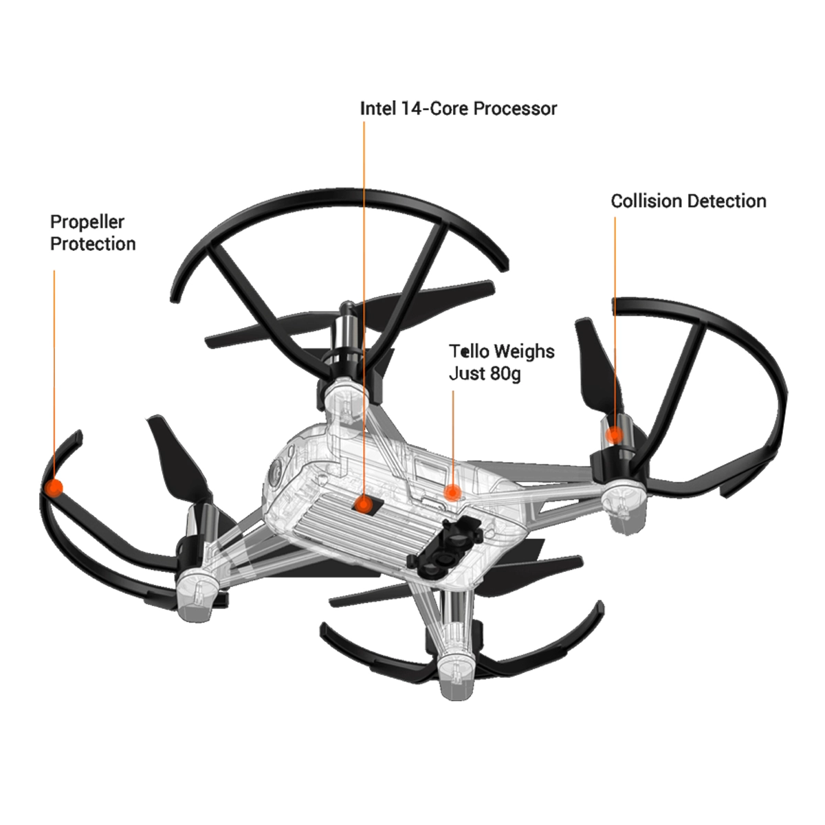 Imagen del producto 7