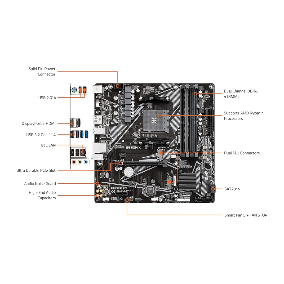 Imagen del producto 4